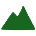 Landscape Types